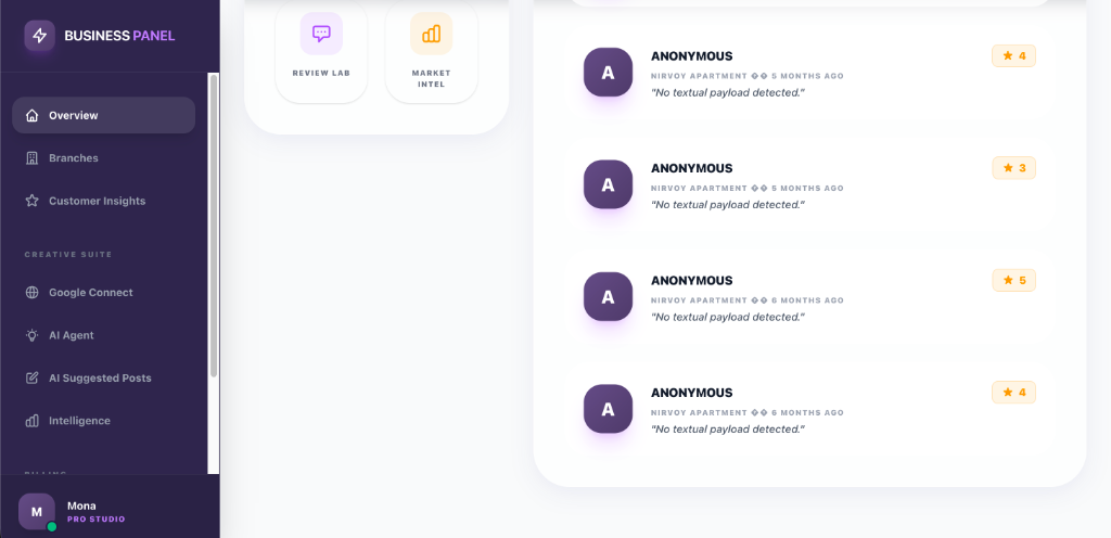 AI Review Dashboard